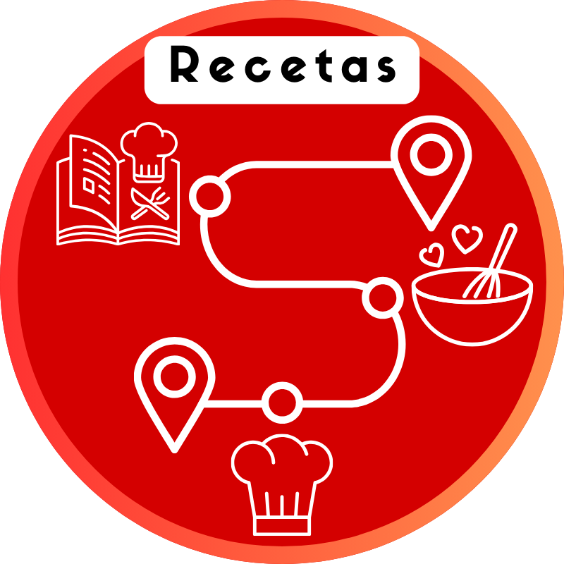 Recetas Inglés